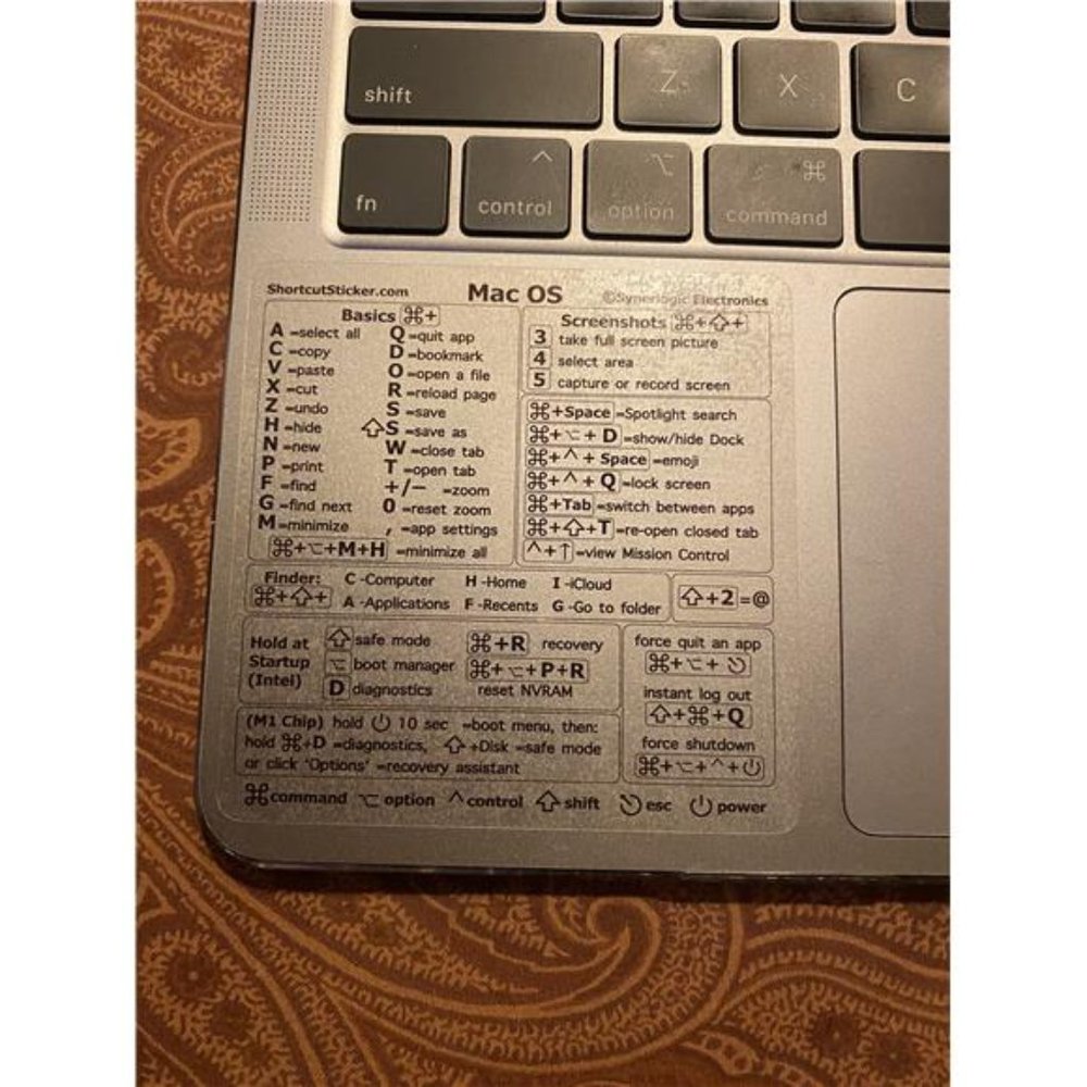 MacBook Pro/Air/iMac Mac OS 2-sticker Shortcut Combo Transparent